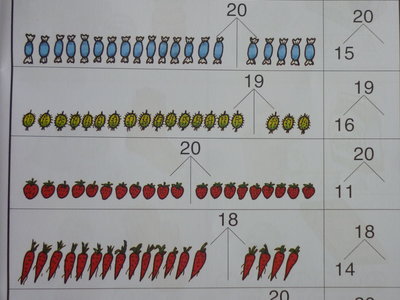 Počty (4. ročník)