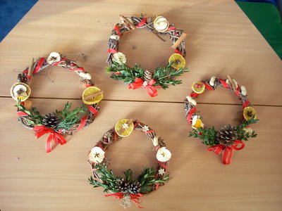 2012-12-20 Aktivační centra